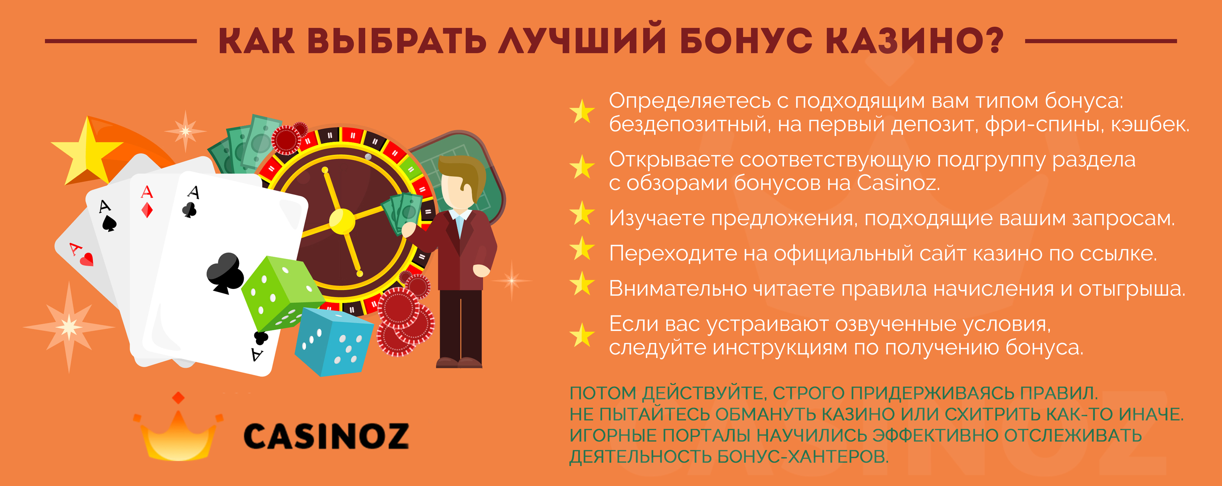Вибір бонусів онлайн -казино