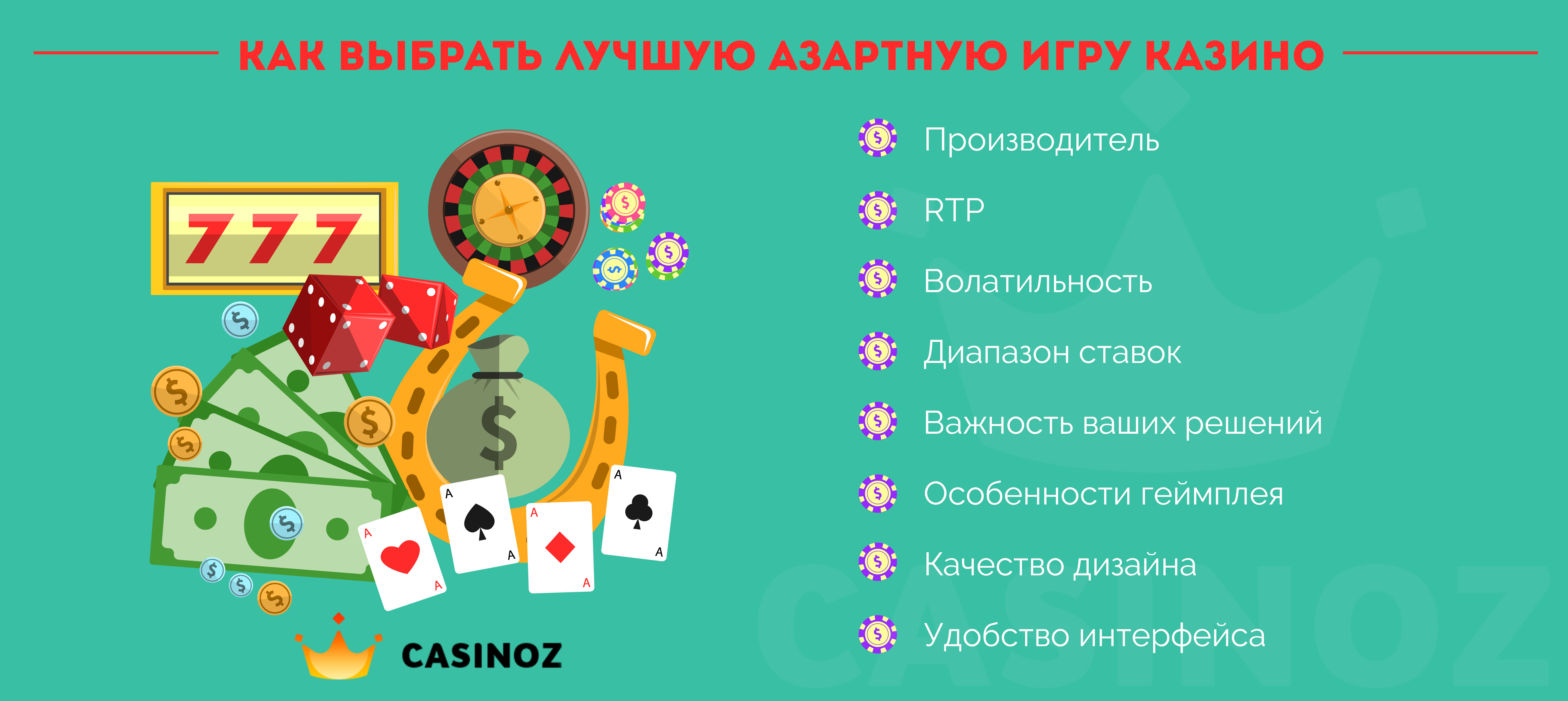 Вибір найкращої гри в казино