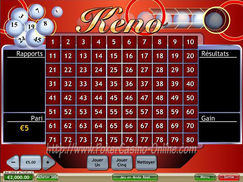 Вероятность выигрыша в Кено