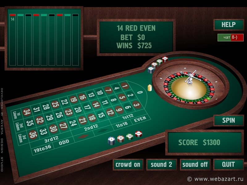 стратегии игры рулетка