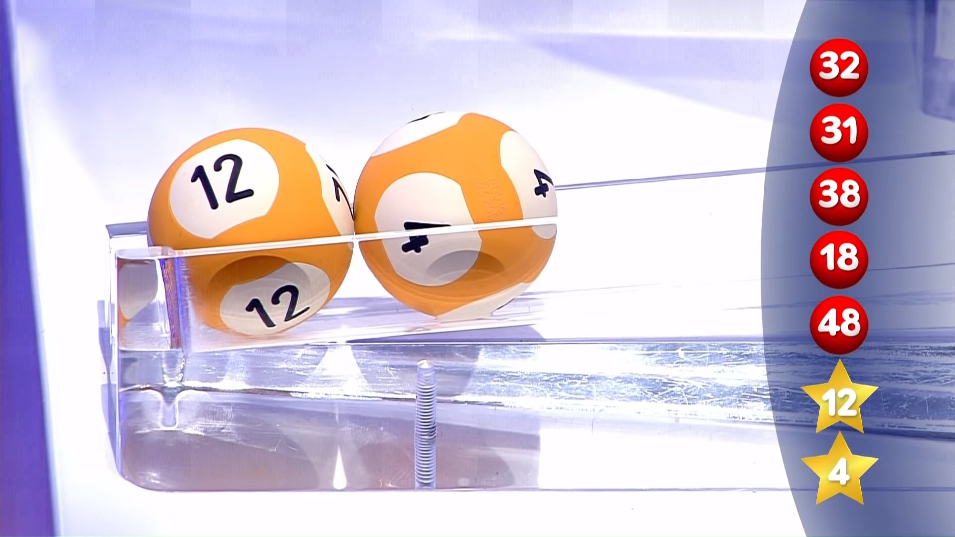 выигрышные номера в лотерее ЕвроМиллионс