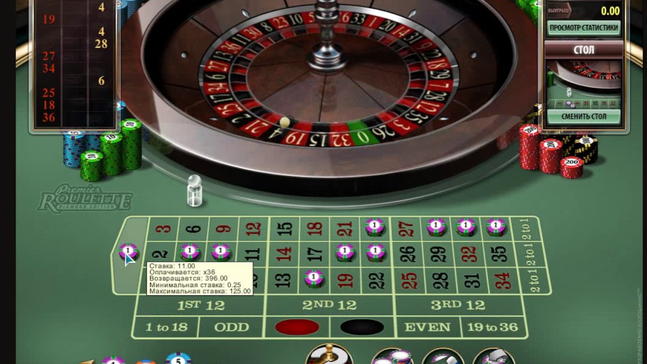 ставки в онлайн рулетке
