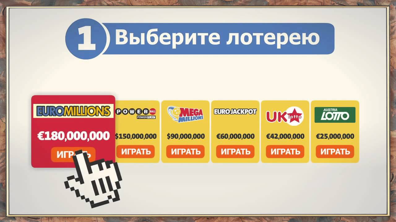 современные онлайн лотереи