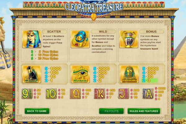 Таблица выплат слота Cleopatra Treasure